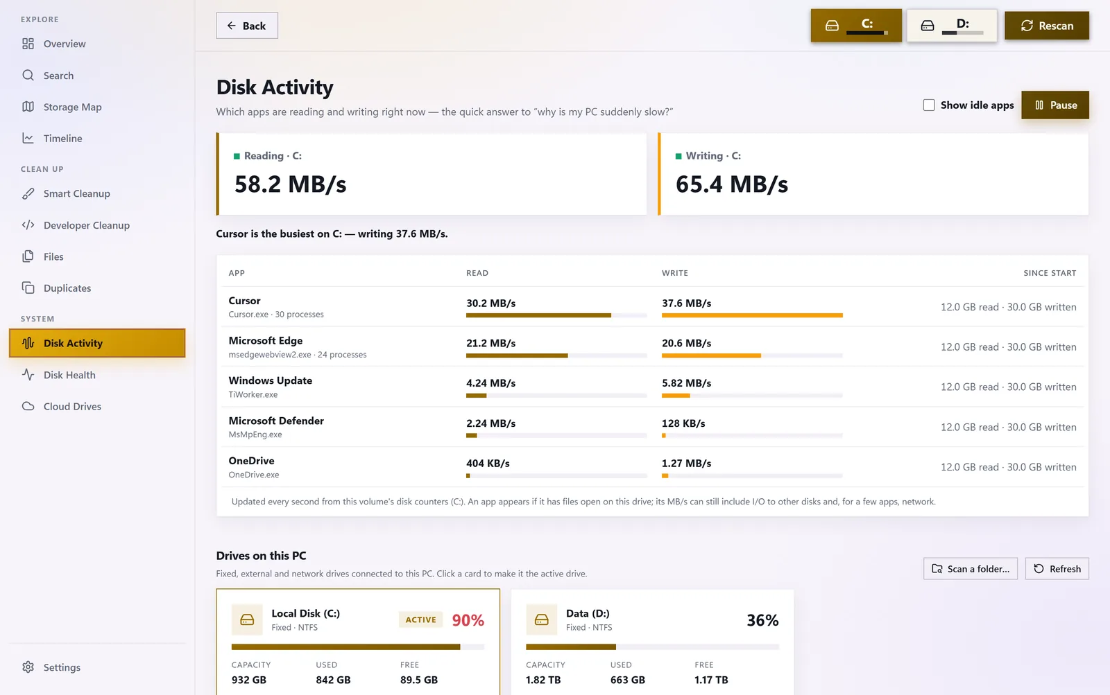 Disk activity